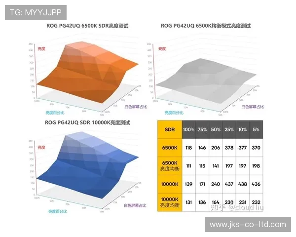 PG电竞俱乐部在国内外赛事中的表现分析助你全面了解其竞技实力与发展潜力