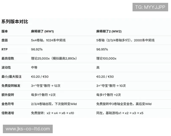 PG麻将胡了吃分技巧详解帮助玩家轻松掌握胡牌策略提升游戏胜率